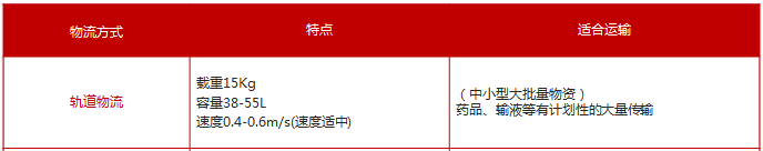1701332811489271.png image.png