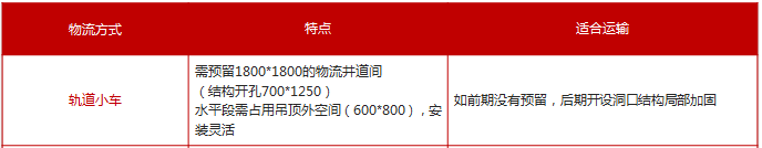 1701332870622153.png image.png
