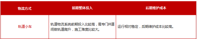 1701332966193341.png image.png